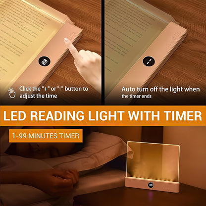 Flat Panel Night Vision Serene Light Reading Screen