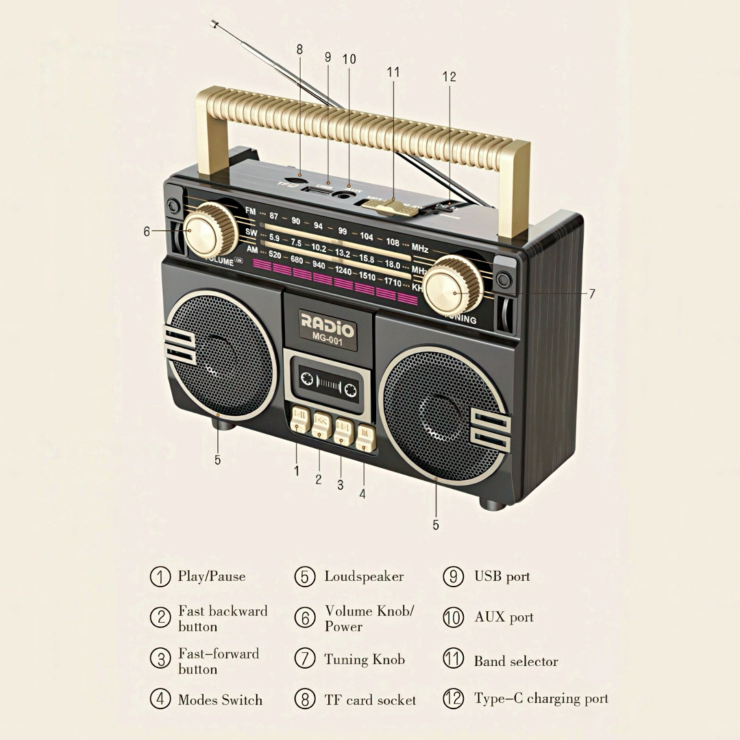 Portable Bluetooth Radio with Cassette Player Design