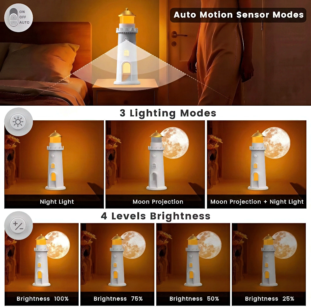Lighthouse Rechargeable Nightlight with Moon Projector